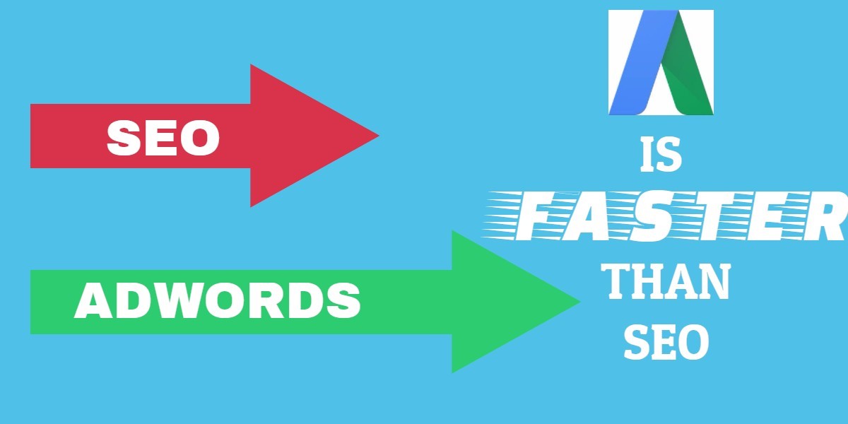 Adwords is faster than SEO