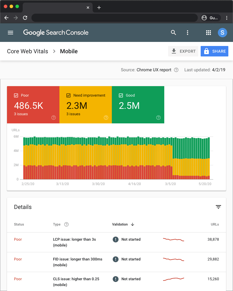 Web vitals. Web Core. Core web Vitals logo. Web cors.