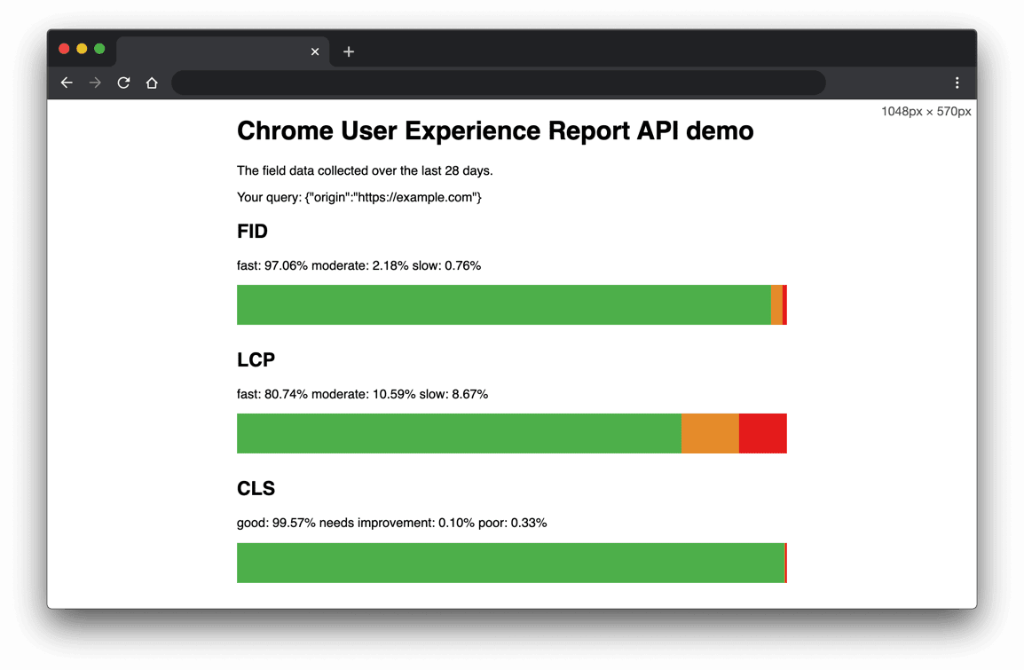 Experience reports. Update experience.