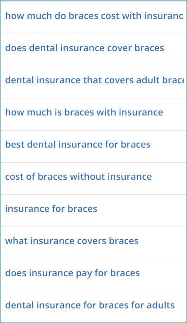 list of ppc keywords all related to braces and insurance like "what insurance covers braces" and "how much do braces cost with insurance"