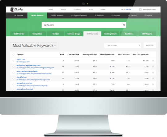 SEO Keyword Research by SpyFu: A Powerful Keyword Tool