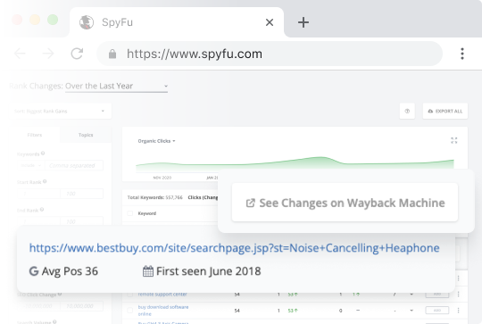 Keyword Stats 2020-06-12 top at 19_26_54