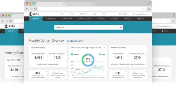 SpyFu - Competitor Keyword Research Tools for Google Ads PPC & SEO